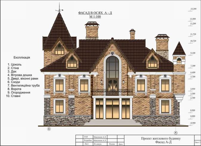 Архитектурное проектирование дома в виде замка