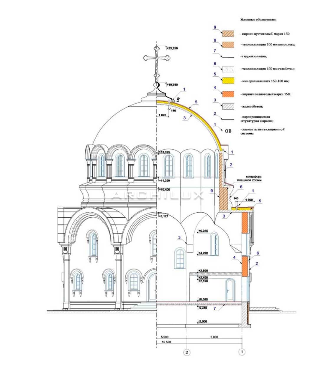 Схема церкви. Проектируем церковь в Киеве, выдавая готовый проект церкви в договорной срок